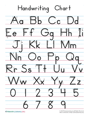 Top 10 Worksheets To Practice Writing The Alphabet - Teaching Expertise