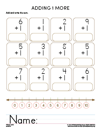 addition using number line for kindergarten