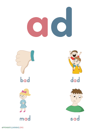 ad word family anchor chart