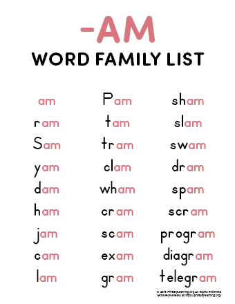 am word family list