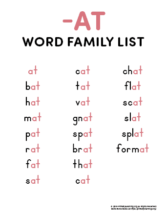 at word family list