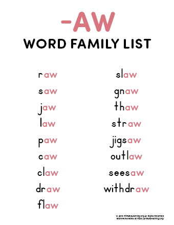 AW Word Family List
