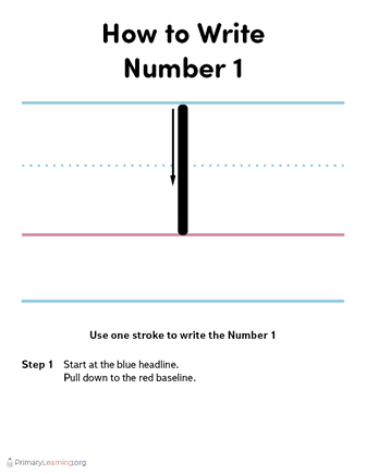 how to write number 1