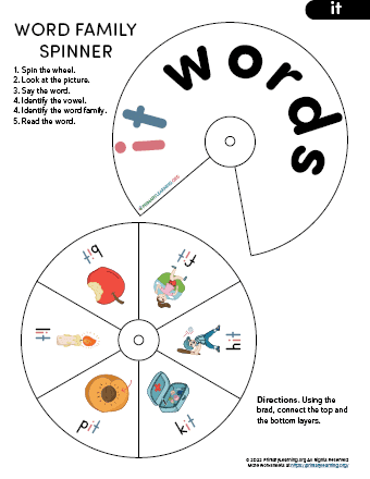 it family word wheel