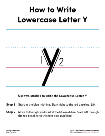 how to write the lowercase letter y