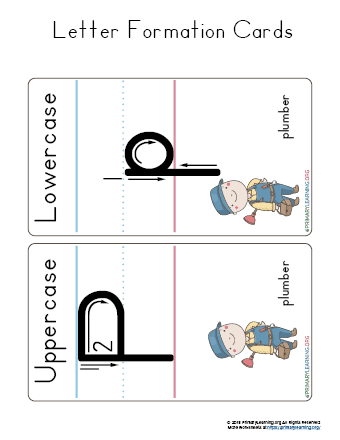 letter p formation cards