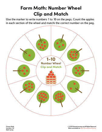 number wheel