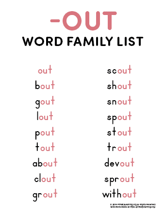 out word family list