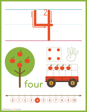 printable number four