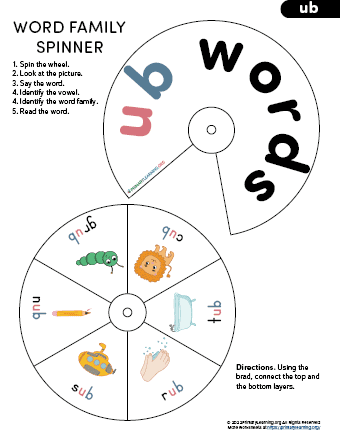 ub family word wheel