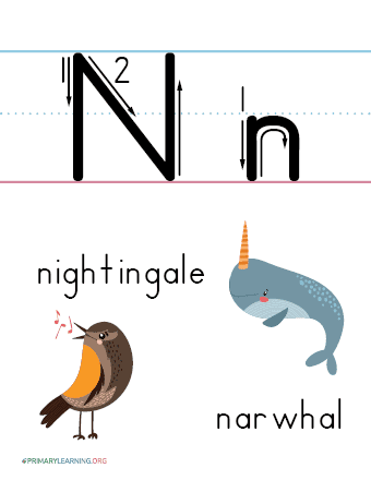 Letter N Printable Poster | PrimaryLearning.Org